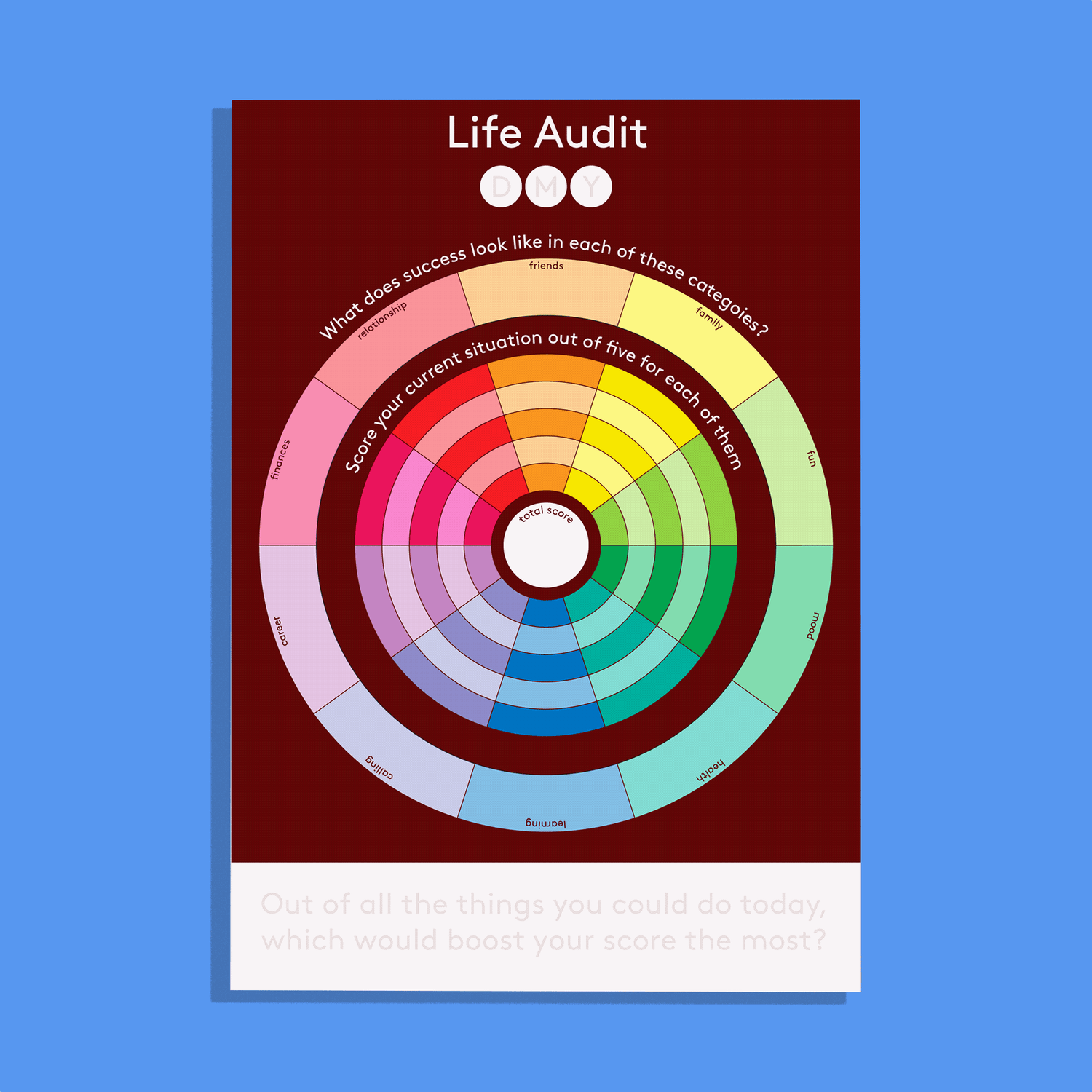Shop Life audit