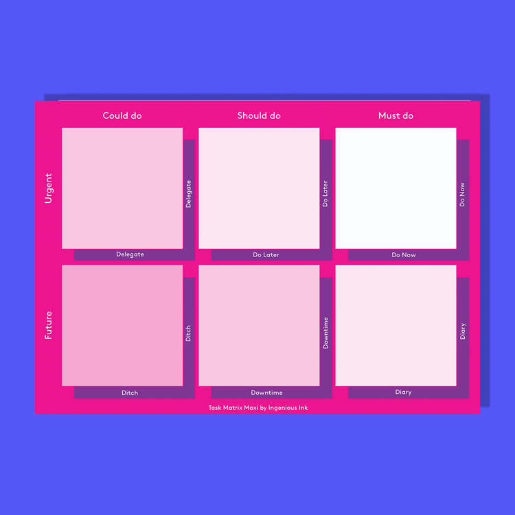Shop Task Matrix