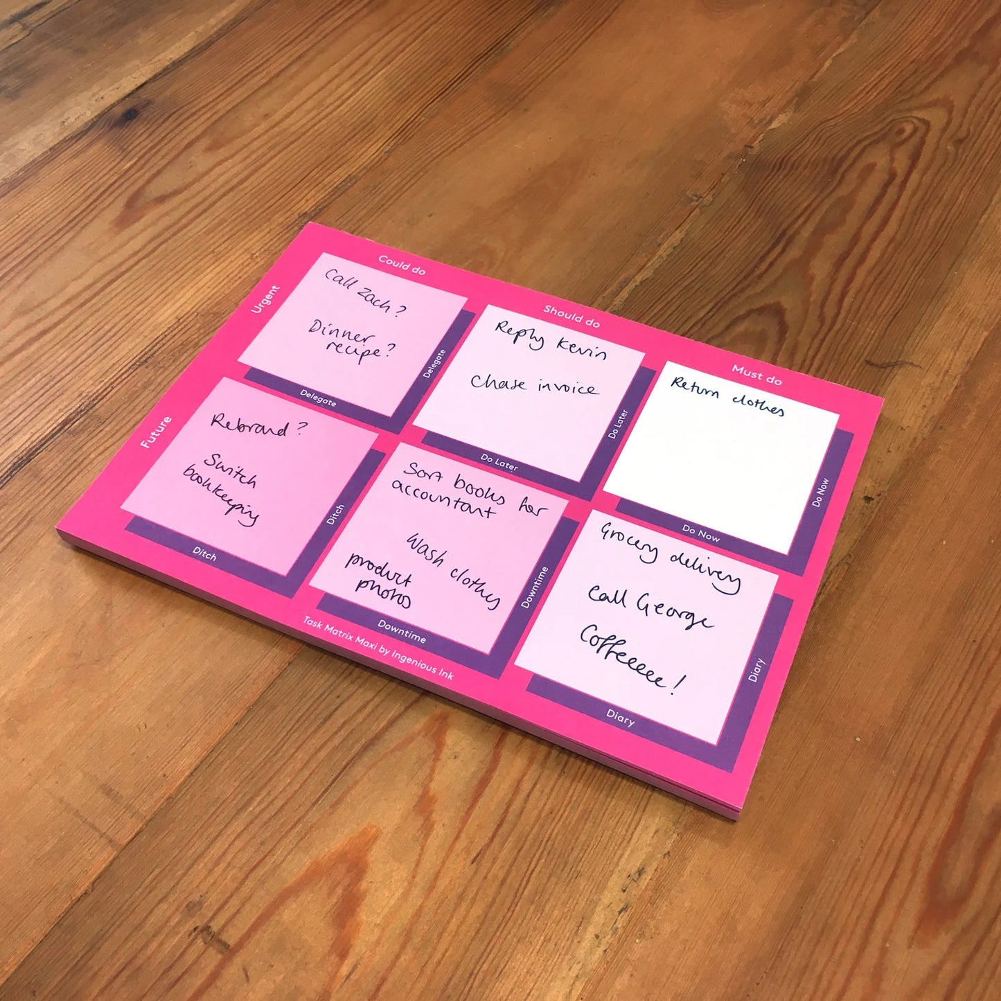 Task Bucket & Task matrix