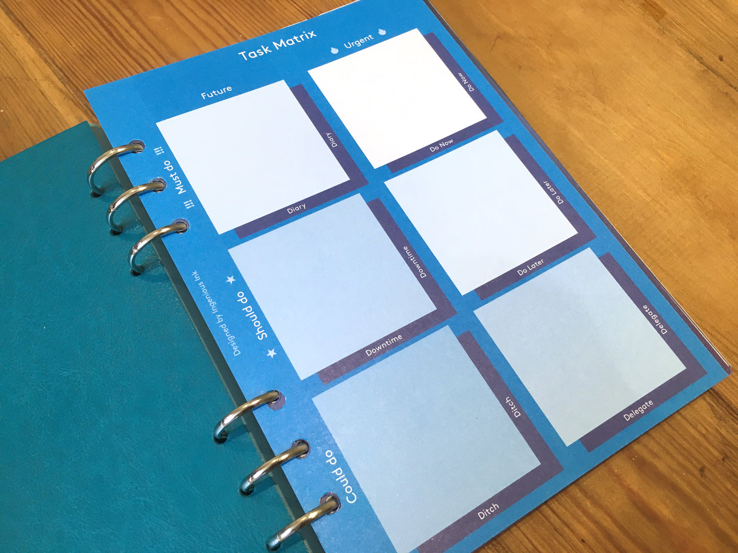 Task Matrix List