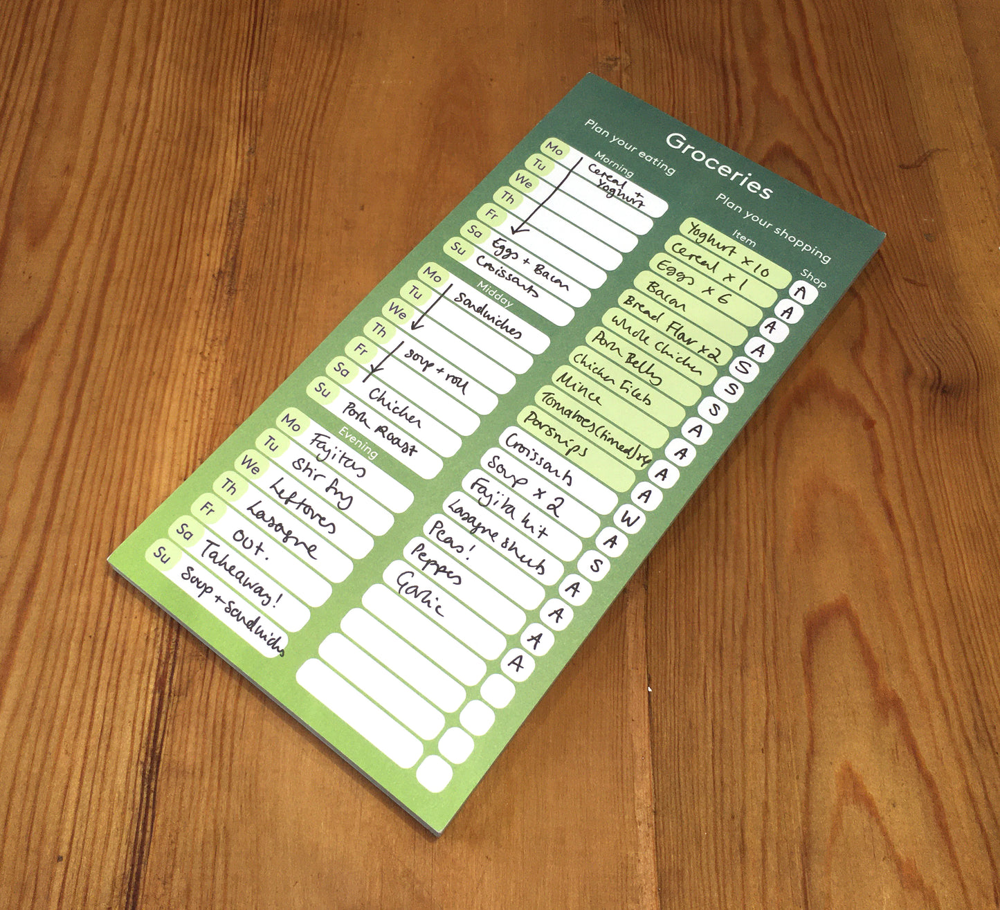 Groceries notepad