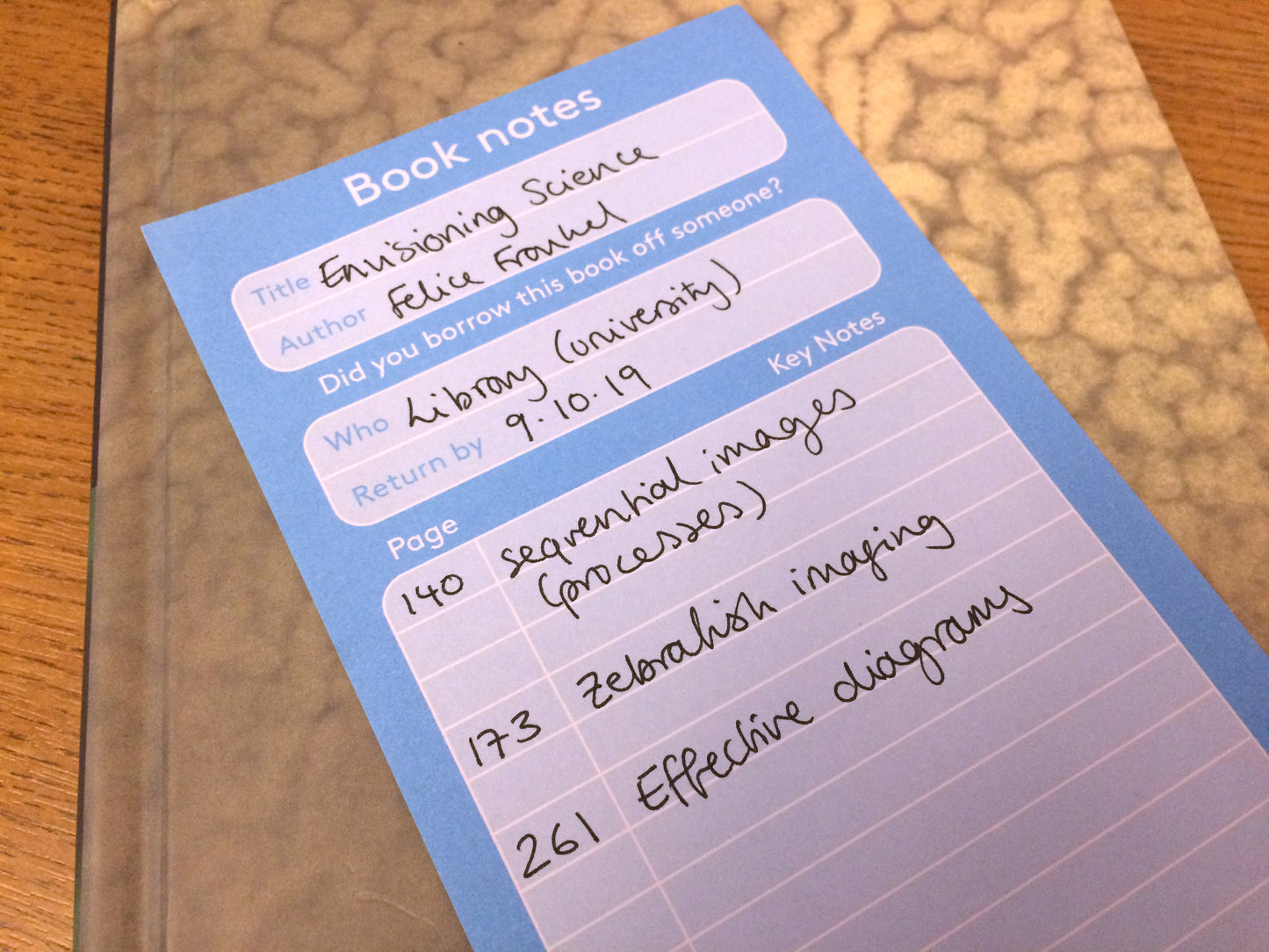Book Notes notepad