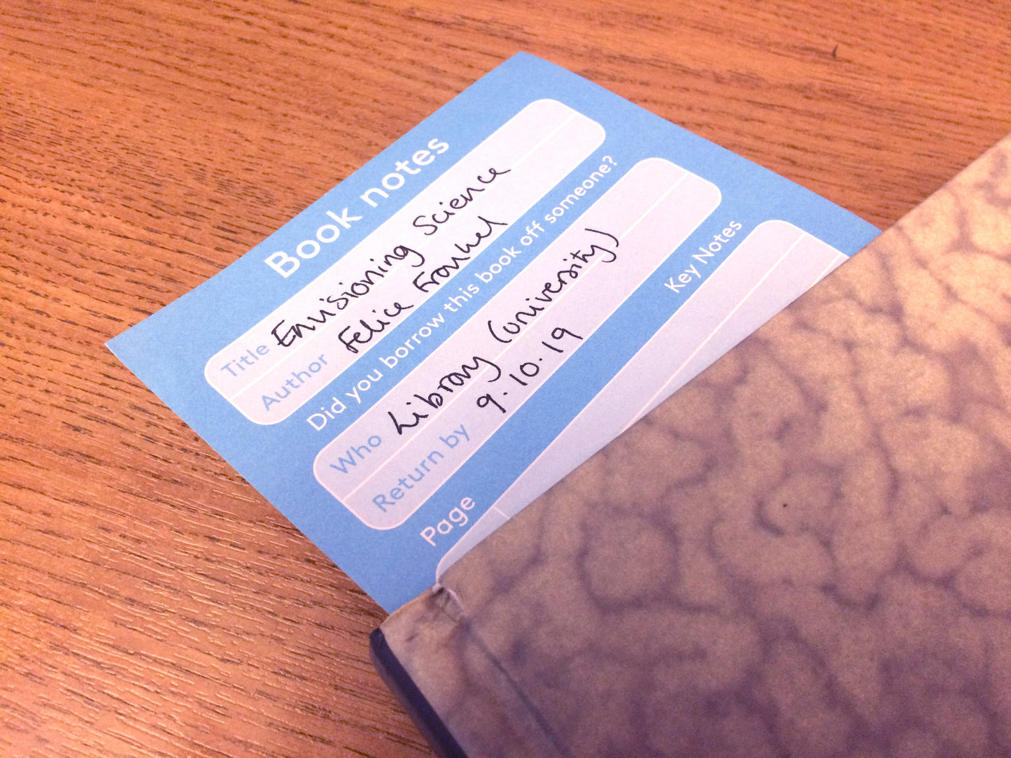 Wholesale - Book Notes