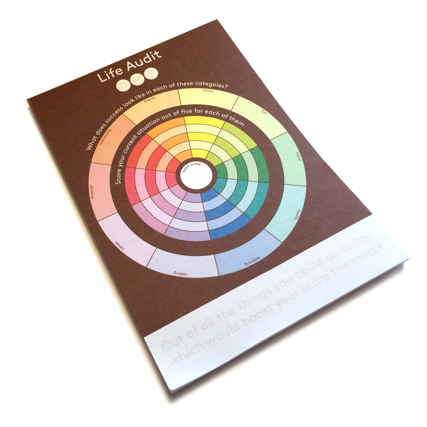 Life audit notepad