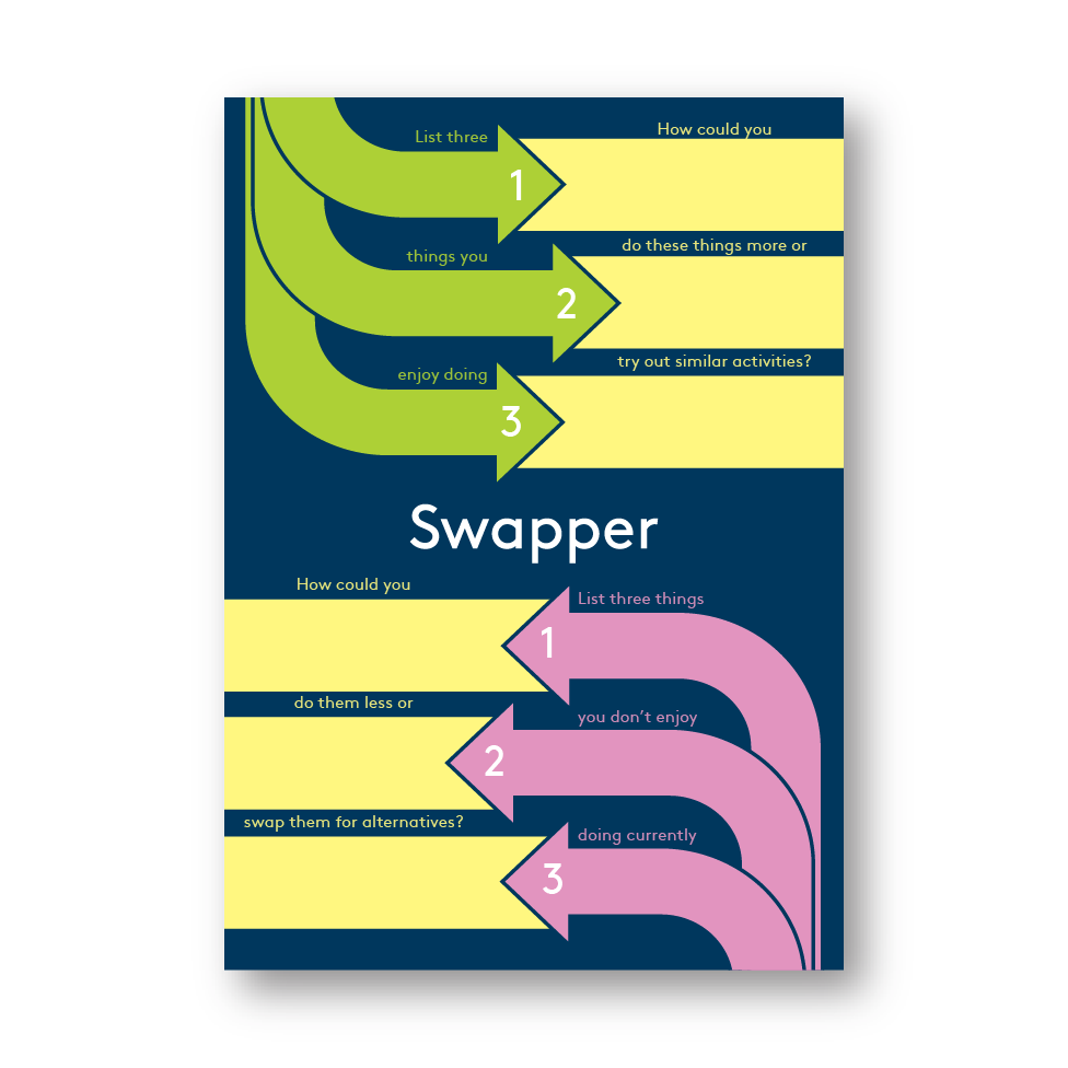 Swapper