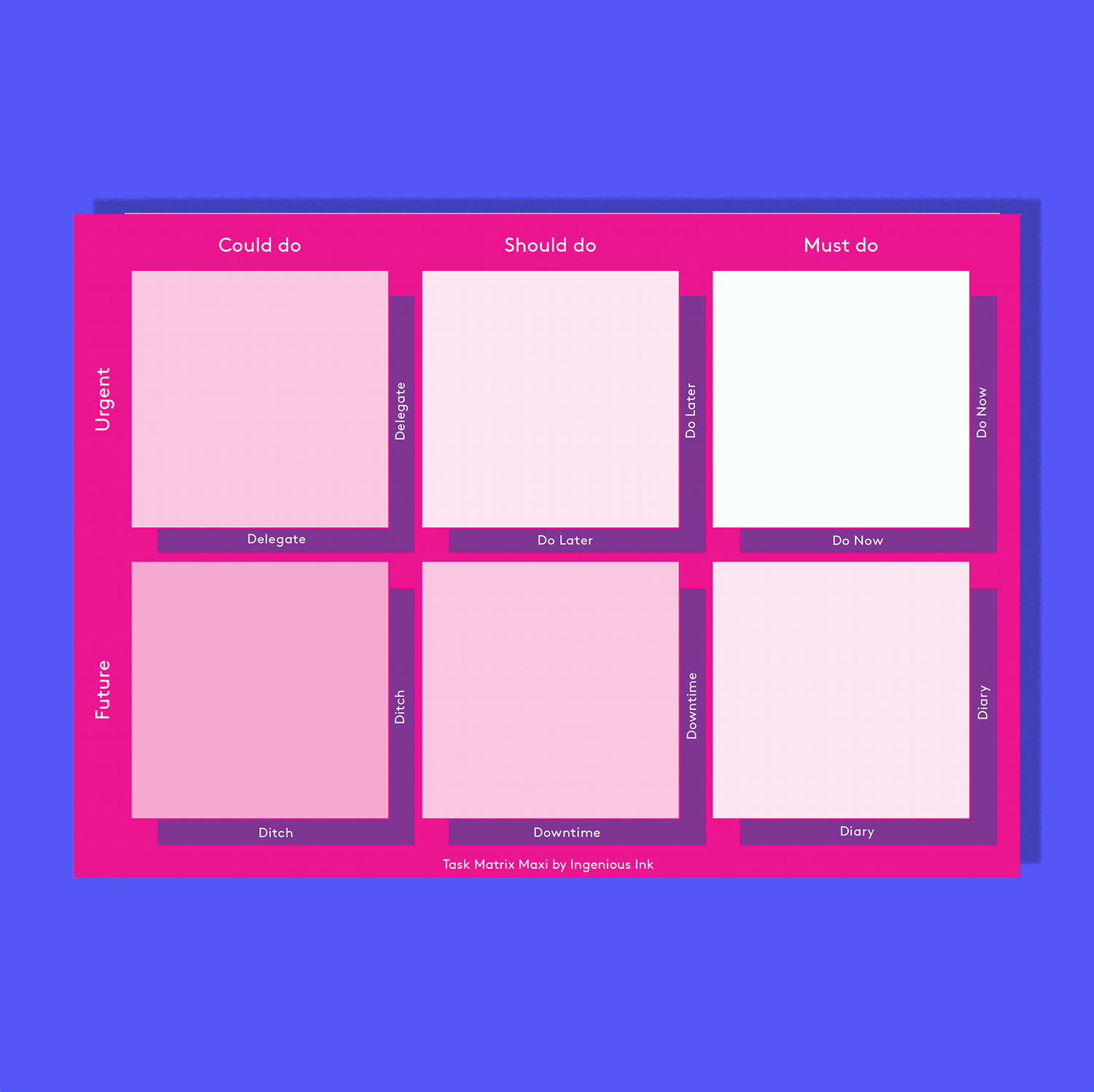 Shop Task Matrix