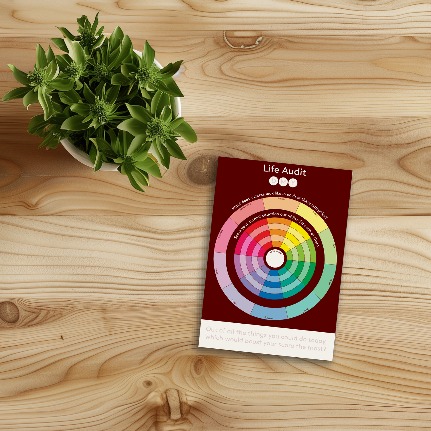 Life audit notepad
