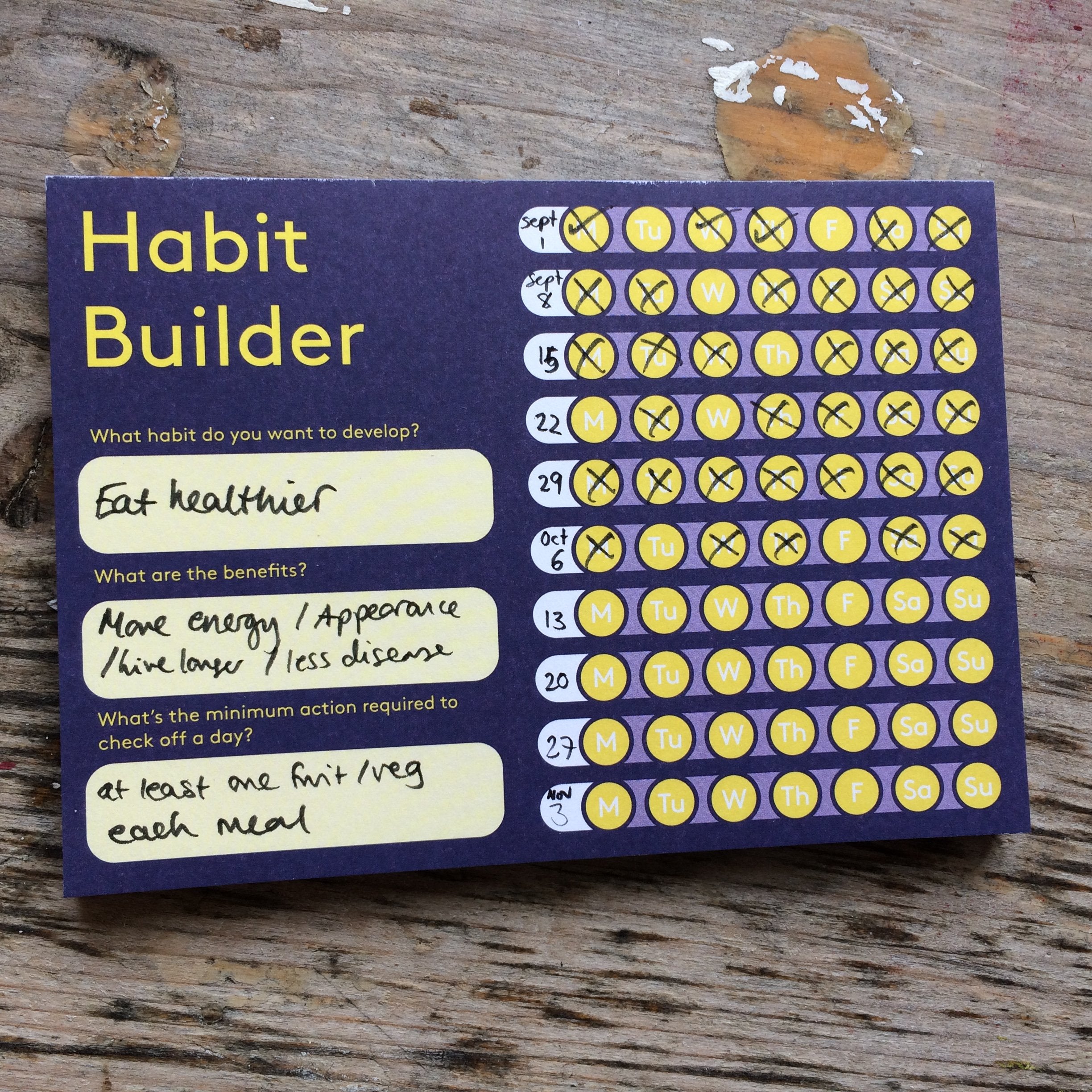 Habit Builder notepad